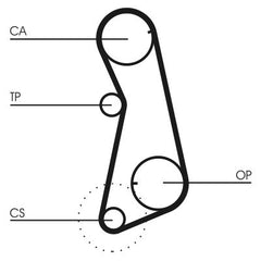 Zahnriemen für AUDI PORSCHE SEAT VW 80 B1 Stufenheck B2 B3 B4 Avant 100 C1 C2