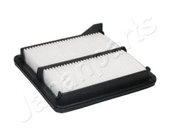Luftfilter für HONDA CIVIC VIII Stufenheck