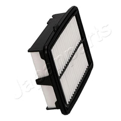Luftfilter für HONDA HR-V JAZZ IV