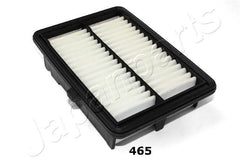 Luftfilter für HONDA HR-V JAZZ IV