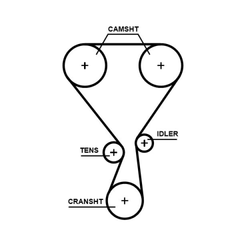 Zahnriemensatz für CITROËN FIAT OPEL PEUGEOT TOYOTA JEEP DS MPM MOTORS BERLINGO