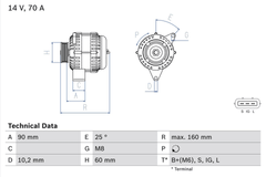 Lichtmaschine Generator für TOYOTA COROLLA Kombi Compact Liftback