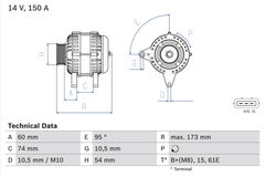 Lichtmaschine Generator für BMW LAND ROVER 5 Touring X5 RANGE III