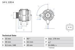 Lichtmaschine Generator für MITSUBISHI NISSAN OPEL RENAULT VOLVO CARISMA