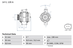 Lichtmaschine Generator für MERCEDES-BENZ C-KLASSE Sportcoupe T-Model