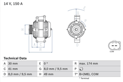 Lichtmaschine Generator für BMW 3 Coupe Touring Compact X3