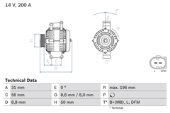 Lichtmaschine Generator für MERCEDES-BENZ SPRINTER 3-t Kasten 3,5-t