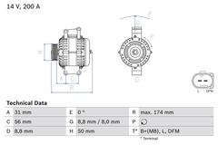 Lichtmaschine Generator für MERCEDES-BENZ E-KLASSE T-Model S-KLASSE