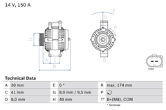 Lichtmaschine Generator für BMW 1 Coupe Cabriolet 3 Touring Compact 5 X1 X3 Z4