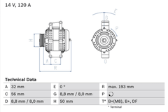 Lichtmaschine Generator für JEEP GRAND CHEROKEE II