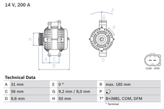 Lichtmaschine Generator für MERCEDES-BENZ C-KLASSE Sportcoupe T-Model