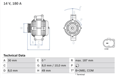 Lichtmaschine Generator für BMW