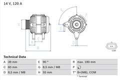 Lichtmaschine Generator für RENAULT DACIA CLIO II III Grandtour DUSTER FLUENCE
