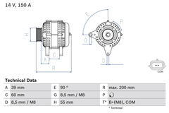 Lichtmaschine Generator für RENAULT DACIA CLIO III Grandtour IV DUSTER FLUENCE
