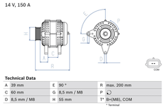 Lichtmaschine Generator für RENAULT DACIA CLIO III Grandtour IV DUSTER FLUENCE