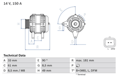 Lichtmaschine Generator für NISSAN OPEL RENAULT PRIMASTAR Bus Kasten VIVARO A