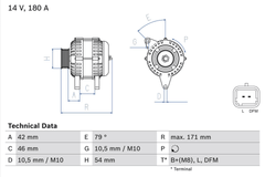 Lichtmaschine Generator für CITROËN FIAT LANCIA PEUGEOT BERLINGO MULTISPACE C4