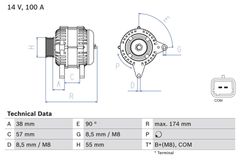 Lichtmaschine Generator für RENAULT DACIA FUEGO GRAND SCÉNIC II LOGAN I Kombi
