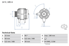 Lichtmaschine Generator für OPEL RENAULT MOVANO B Kasten Pritsche/Fahrgestell