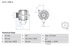 Lichtmaschine Generator für CITROËN MITSUBISHI PEUGEOT C-CROSSER Van ENTERPRISE