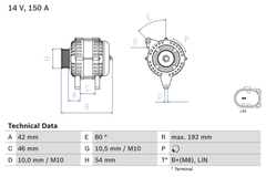 Lichtmaschine Generator für FORD MAZDA VOLVO B-MAX C-MAX II ECOSPORT FIESTA VI