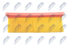 Luftfilter für CITROËN PEUGEOT XSARA Break Coupe PICASSO Kasten/Schrägheck