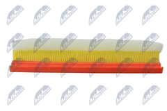 Luftfilter für CITROËN FIAT OPEL PEUGEOT TOYOTA VAUXHALL DS BERLINGO C3