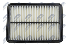 Luftfilter für HYUNDAI KIA SANTA FÉ II Kasten/SUV SORENTO