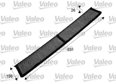 Filter Innenraumluft für BMW 1 Coupe Cabriolet 3 Touring X1
