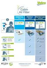 Filter Innenraumluft für CITROËN FIAT OPEL PEUGEOT TOYOTA VAUXHALL DS BERLINGO