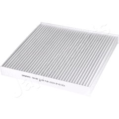 Filter Innenraumluft für RENAULT SMART TWINGO III FORFOUR Schrägheck FORTWO