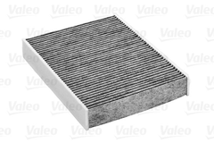Filter Innenraumluft für BMW PORSCHE 1 2 Coupe Cabriolet 3 Gran Turismo Touring
