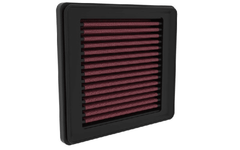 Luftfilter für YAMAHA TMAX