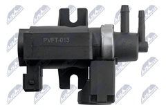 Druckwandler Turbolader für FIAT OPEL SUZUKI SEDICI AGILA SPLASH SWIFT III IV