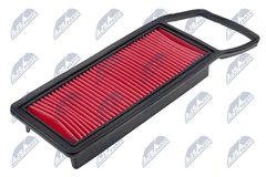Luftfilter für HONDA JAZZ II