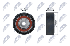Spannrolle Keilrippenriemen für BMW 3 Coupe Cabriolet Compact Touring 5 7 Z3