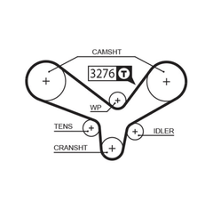 Wasserpumpe + Zahnriemensatz für AUDI 80 B4 Stufenheck Avant A4 B5 A6 C4 A8 D2