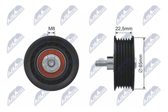 Umlenk Führungsrolle Keilrippenriemen für CITROËN FIAT FORD PEUGEOT JUMPER II