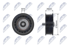 Umlenk Führungsrolle Keilrippenriemen für SAAB 9-3 Cabriolet 9-5 Kombi 900 II
