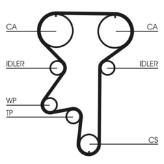 Wasserpumpe + Zahnriemensatz für OPEL CHEVROLET DAEWOO ASTRA F Stufenheck CC