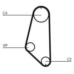 Wasserpumpe + Zahnriemensatz für OPEL ASCONA C CC ASTRA F Stufenheck Caravan