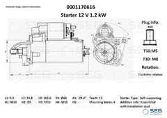 Anlasser Starter für FIAT NISSAN OPEL RENAULT TALENTO Kasten