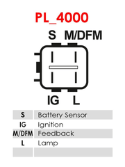Lichtmaschine Generatorregler für TOYOTA