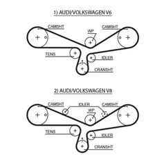 Wasserpumpe + Zahnriemensatz für AUDI SKODA VW A4 B5 Avant B6 Cabriolet A6 C5