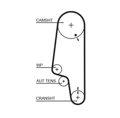 Wasserpumpe + Zahnriemensatz für SEAT VW AROSA CORDOBA Vario IBIZA II INCA