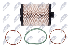 Kraftstofffilter für CITROËN FIAT OPEL PEUGEOT TOYOTA JUMPY III Kasten