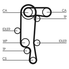 Wasserpumpe + Zahnriemensatz für SEAT VW LEON TOLEDO II BORA I Variant GOLF IV