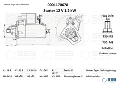 Anlasser Starter für NISSAN RENAULT DACIA JUKE MICRA V CAPTUR II DUSTER LOGAN