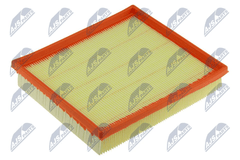 Luftfilter für BMW 1 2 Coupe Cabriolet 3 Gran Turismo Touring 4