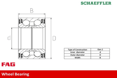 Radlagersatz Hinterachse für BMW 3 Coupe Cabriolet Touring